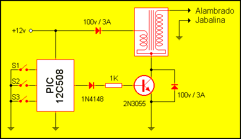 Construir un electrificador de alambrados