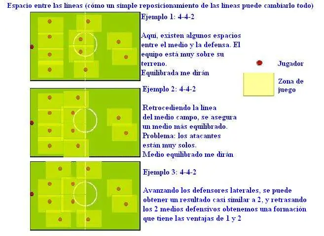 Estrategia
