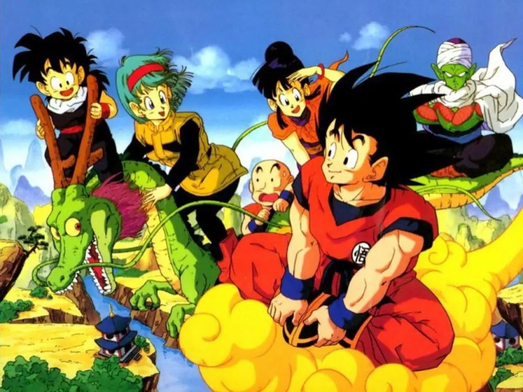 test sobre dragon ball