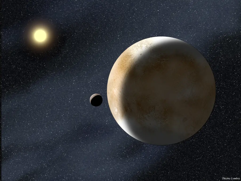 Eris el mayor planeta enano
