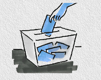 Codigo Electoral [Leer importante]