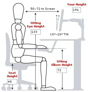 Obtenga una postura confortable frente a la PC