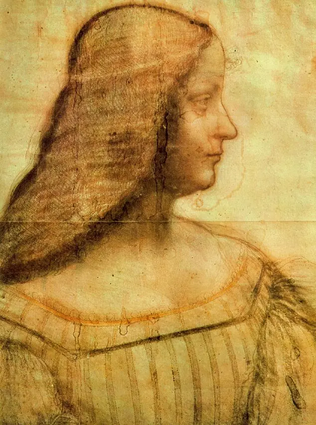 (MegaPost) Leonardo Da Vinci (Biografia , obras, inventos )