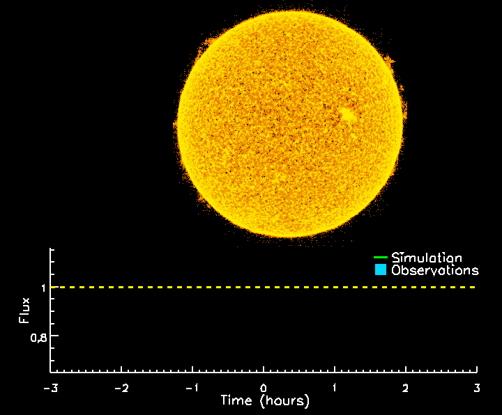 Los Planetas Extrasolares, Info y Juegos