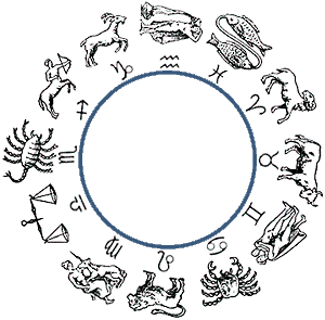 Como sos en la cama segun...
