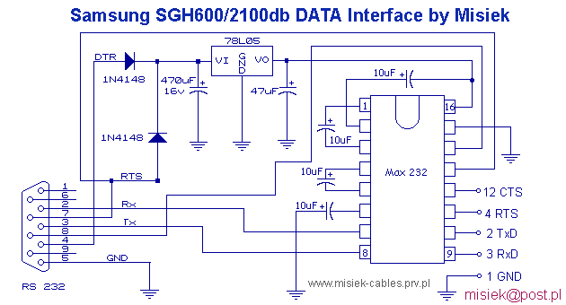 Fabrica tu mismo tu cable de datos para tu celular