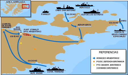 Malvinas 2da Parte
