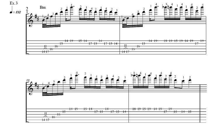 Licks Para Guitarristas
