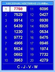 Regalo 15 Cuentas Rapidshare (Autorizado)