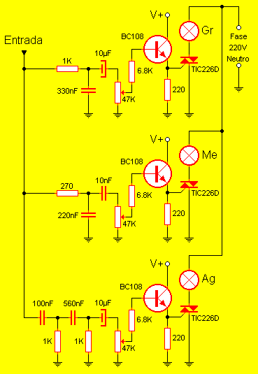 Luces audio-ritmicas