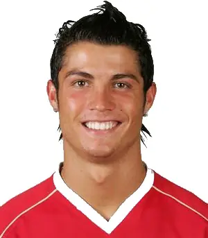 Megapost Cristiano Ronaldo