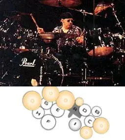 Simplemente Ian Paice