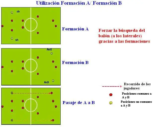 juego