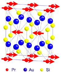 Nuevo tipo de frustración en vidrios de spin