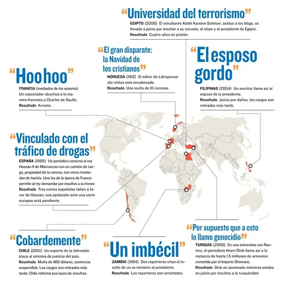 No puedes decir eso!