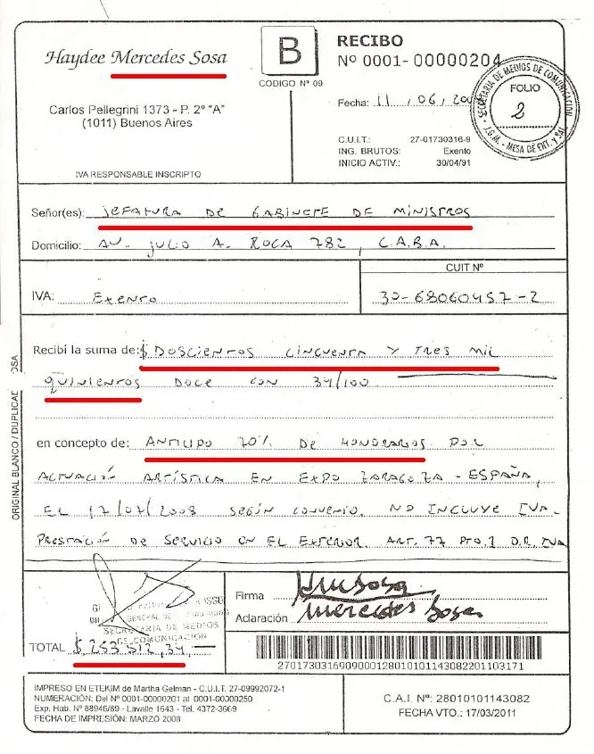 Cuánto cuestan los espectáculos kirchneristas (increible!)