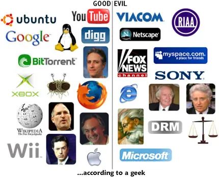 Lo bueno y malvado en Internet