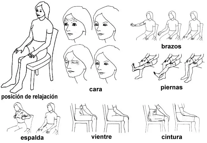 Maxima Relajacion - Ejercicios