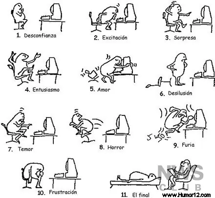 Humor Sobre Las Pc's