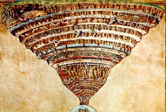 9 círculos del infierno (divina comedia)
