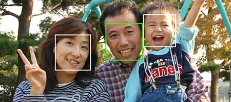 Cómo funciona la detección de caras, en las camaras?