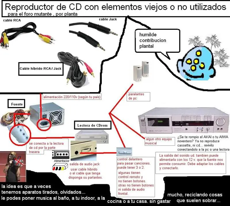 Como hacer un equipo de musica con sobras