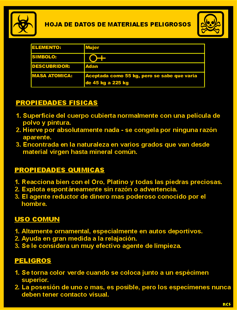 Advertencias de la Mujer