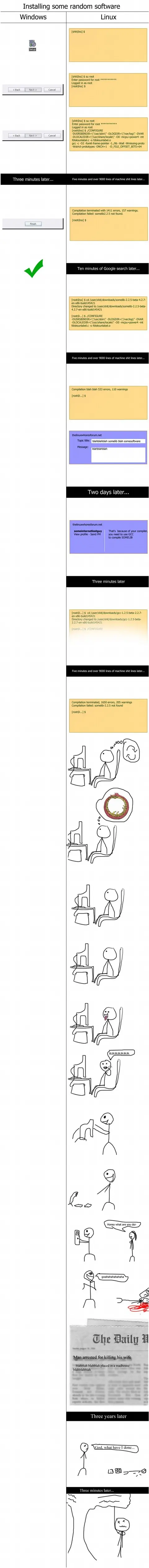Diferencia Windows-Linux...