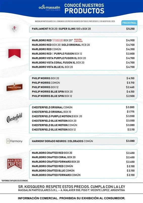 Precios de cigarrillos en Arg. + gastos mensuales y anuales