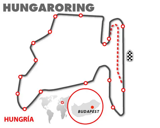F1 - Resultado Clasifica de Hungria