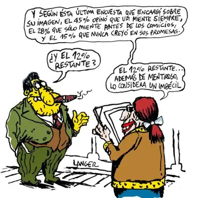 Los jóvenes son analfabetos políticos?