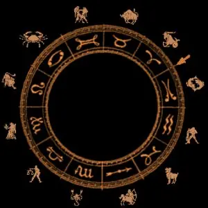 Compatibilidad con los signos del Zodiaco