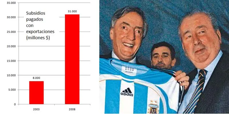 Prioridades progresistas