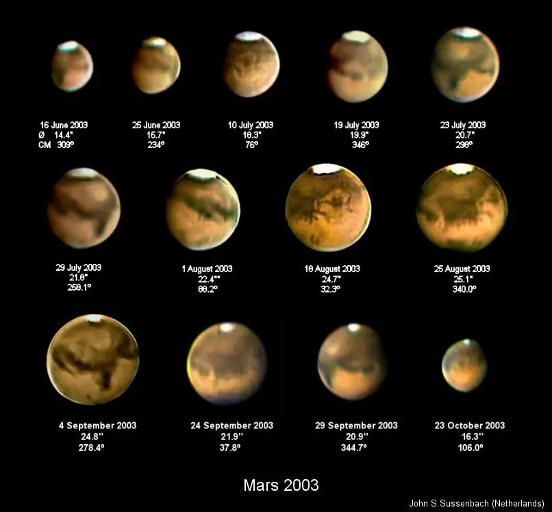 Marte no se vera como la luna ¿Por qué?