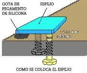 Contruccion de un Horno Solar