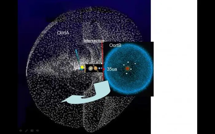 Quien salvo a la tierra???