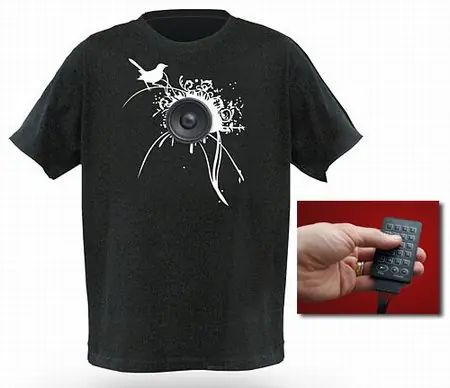 la mejor Tecnologia 2009