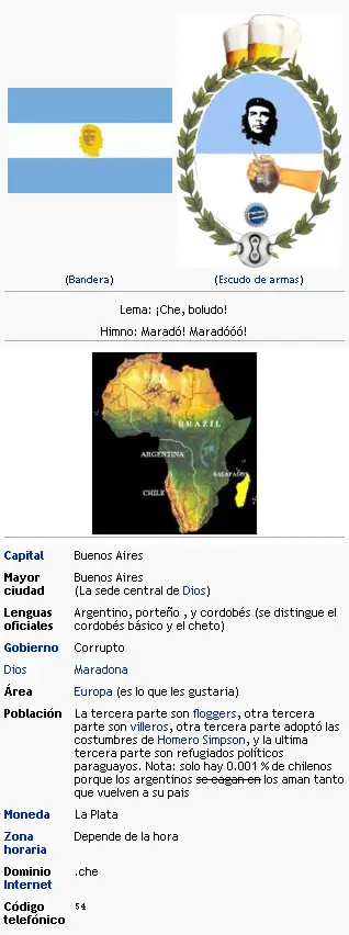 Argentina, toda la verdad (Humor)