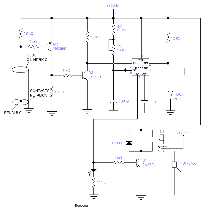 proyectos electronica facil