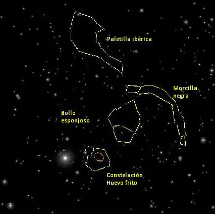 La AstroDietóloga Capitulo 1º