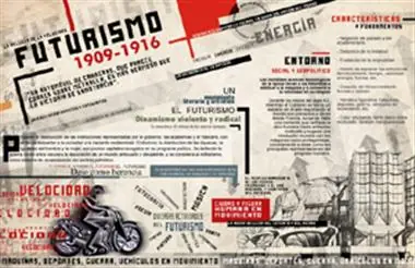 Futurismo Vanguardia