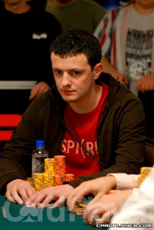 Los finalistas de la WSOP 2009 Main Event