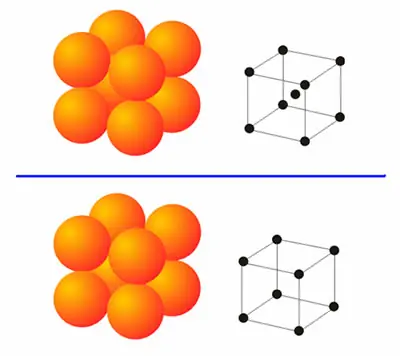 Acero