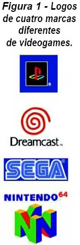 Evolución de los Videojuegos