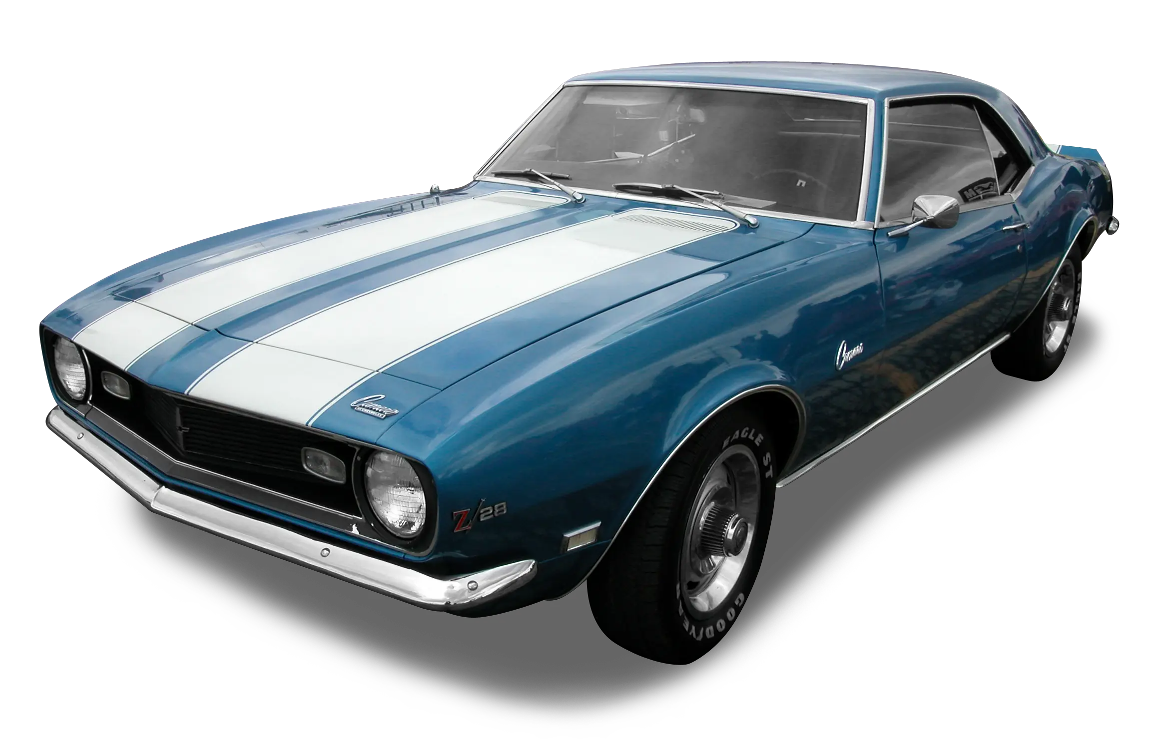 Chevrolet Camaro [el post que se merece]