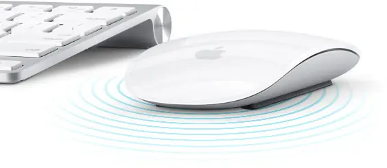 Tecnología de la Actualidad..
