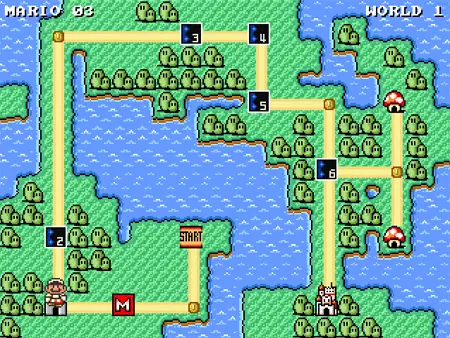 La Verdadera Historia de Mario Bross