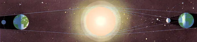 satelites naturales