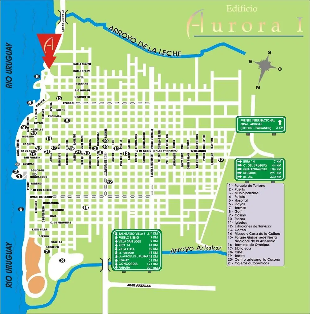Colon Entre Rios (alta playa)