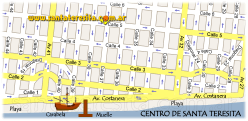 Santa teresita Beach